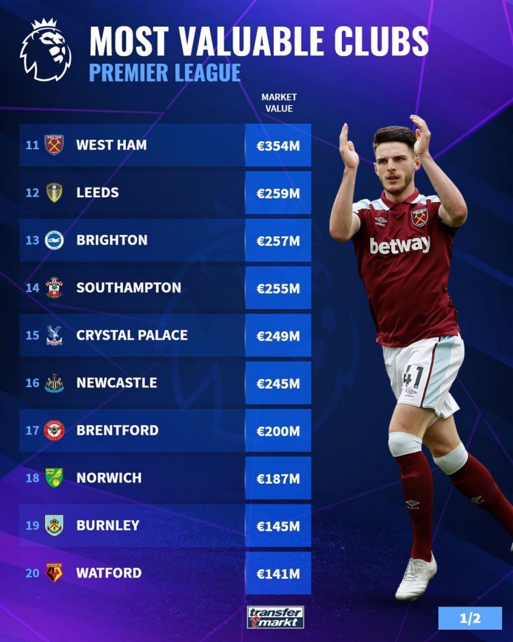 以宽度拖拽 以宽度拖拽