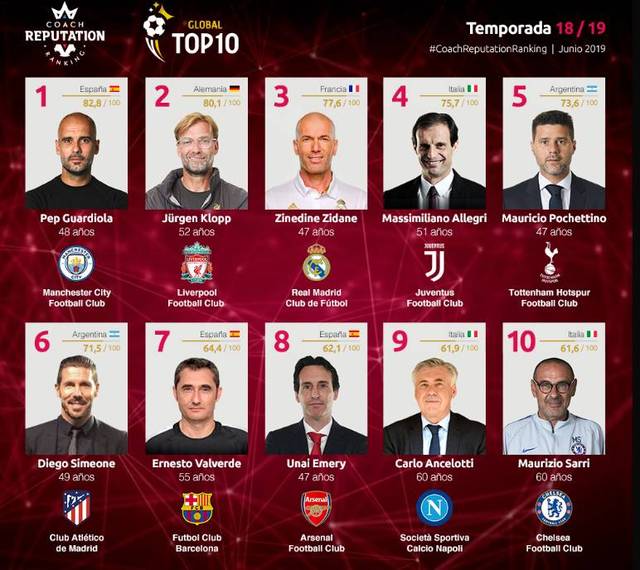 轮换时间 轮换时间