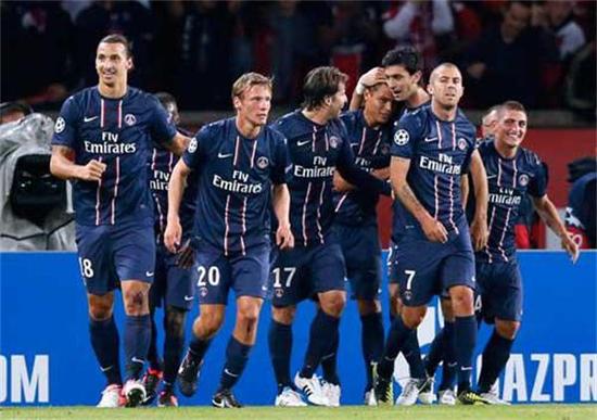 如何高效观 如何高效观