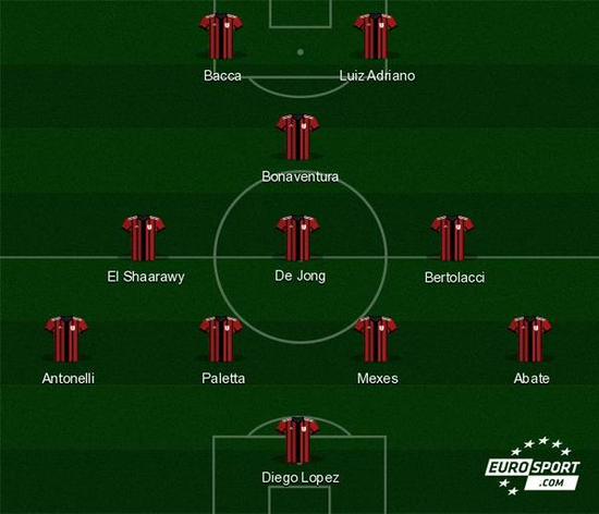 以及换人后 以及换人后