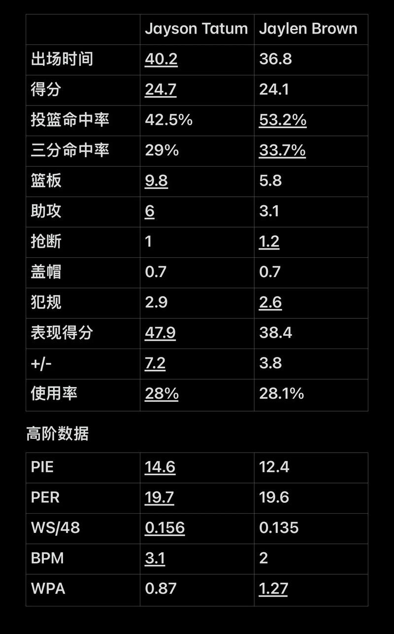 事实上 事实上