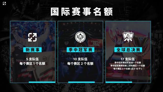 他的